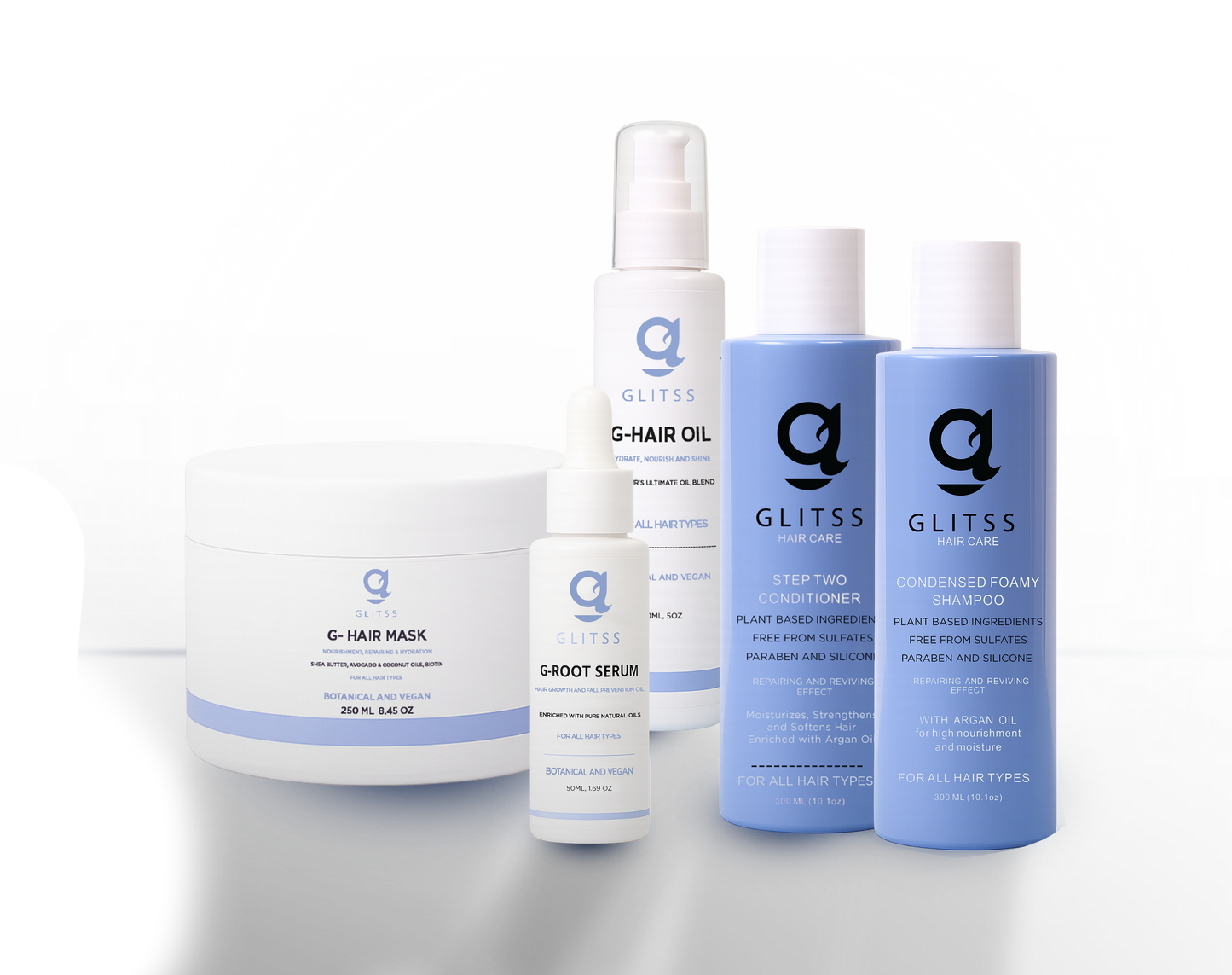 Glitss Full Hair Care Bundle